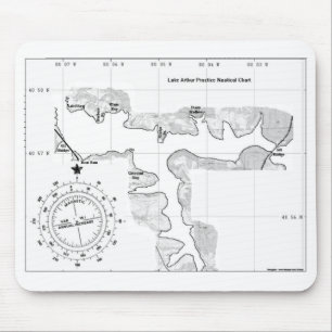Tapis De Souris Diagramme de lac Arthur Mousepad