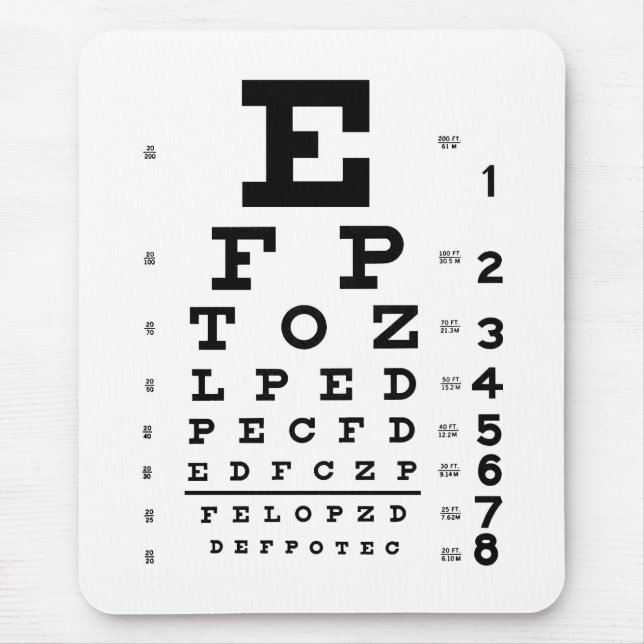 Tapis De Souris Diagramme d'oeil d'optométrie d'ophthalmologie (Devant)