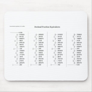 Tapis De Souris Diagramme mathématique des équivalents de fracti