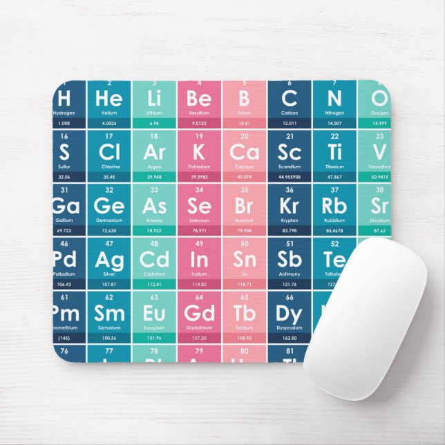Tapis De Souris Éléments du Motif de table périodique (Avec souris)