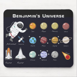 Tapis De Souris Enfants Planètes Astronaut Monogramme Univers colo