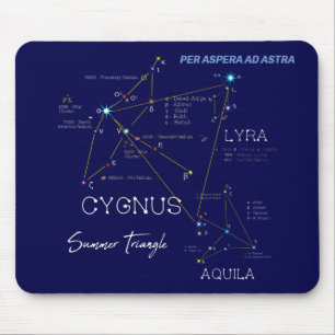 Tapis De Souris Étoiles triangulaires d'été de l'hémisphère Nord