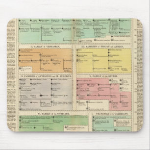Tapis De Souris Événements de l'Empire romain de Timeline