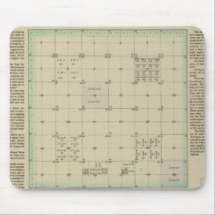 Tapis De Souris Explication des enquêtes gouvernementales