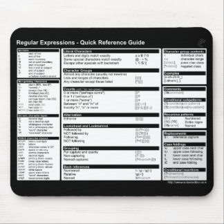 Tapis De Souris Expressions régulières - référence rapide Mousepad