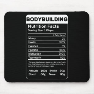 Tapis De Souris Faits nutritionnels pour la musculation