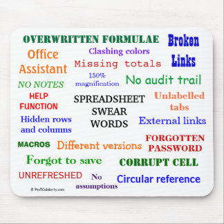 Tapis De Souris Feuille de calcul Sweer les mots drôle Excel cadea