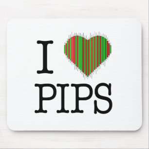 Tapis De Souris Forex Mousepad