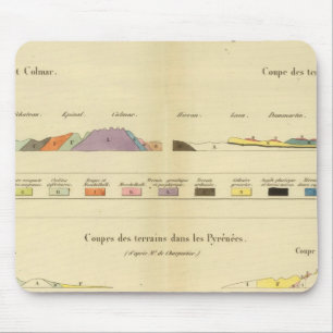 Tapis De Souris Géologie entre Paris et Colmar