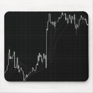 Tapis De Souris Graphique du marché des Stocks de chandeliers