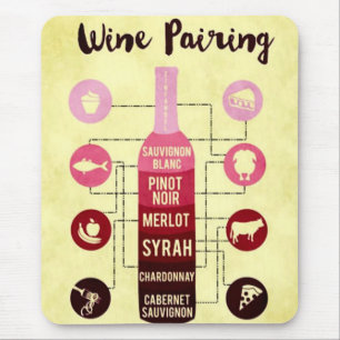 Tapis De Souris Guide d'appariement des vins Amusement des aliment