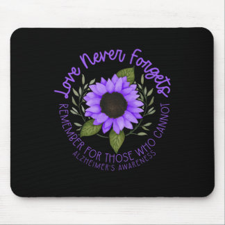 Tapis De Souris Heimerheimer Sensibilisation Des Hommes Et Des Fem
