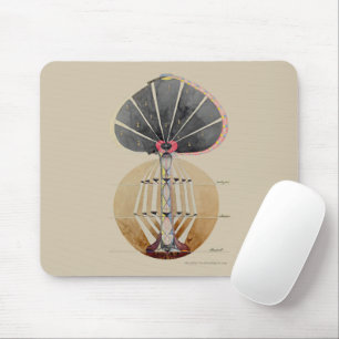 Tapis De Souris Hilma af Klint - Arbre du savoir, no 3