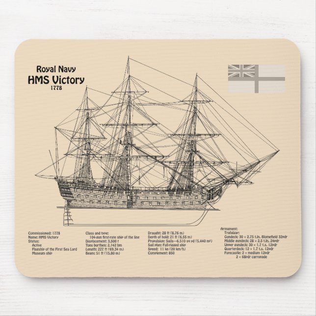 Tapis De Souris HMS Victoire - Plan directeur des navires SD (Devant)