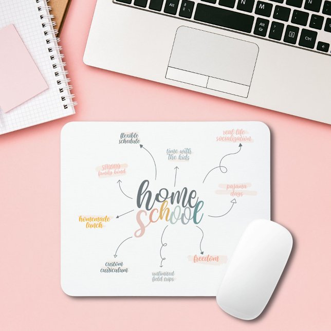 Tapis De Souris Homeschool Perks (Créateur téléchargé)