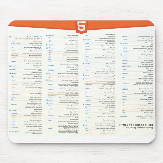 Tapis De Souris HTML5 aide-mémoire Mousepad (Devant)