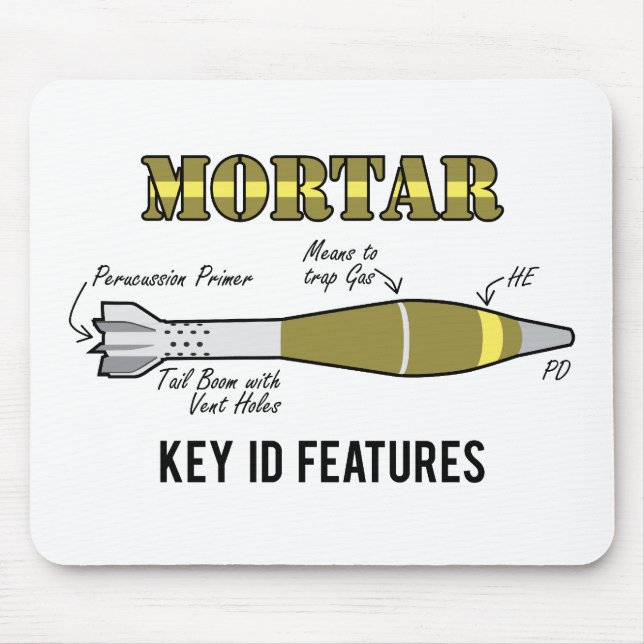 Tapis De Souris Identification de mortier (Devant)