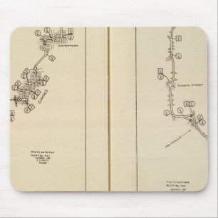 Tapis De Souris Index map Albany, Saratoga Springs