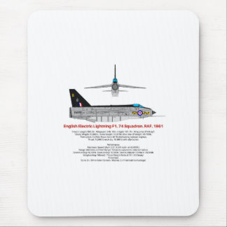 Tapis De Souris Intercepteur de foudre électrique anglais