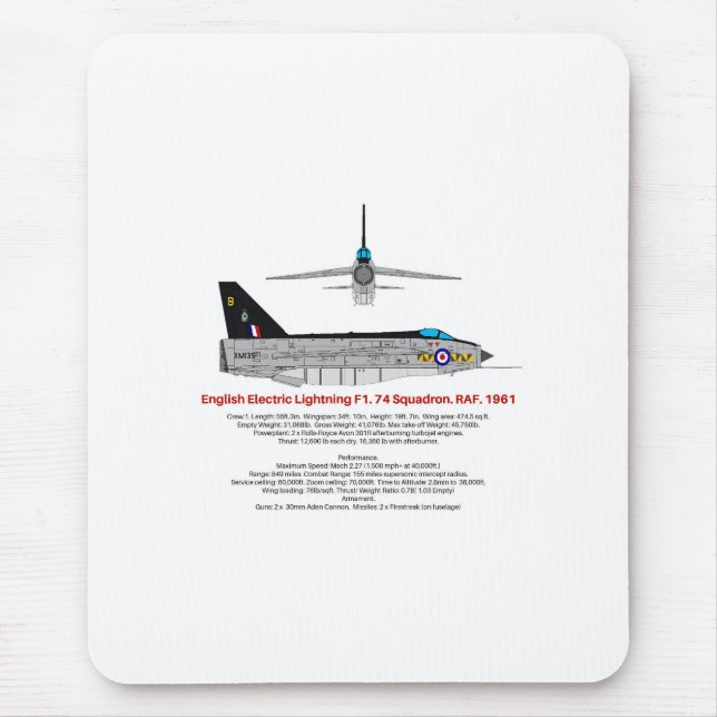 Tapis De Souris Intercepteur de foudre électrique anglais (Devant)