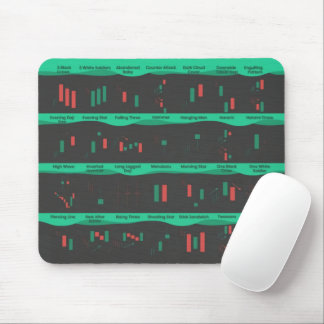 Tapis De Souris Jour commerçant stock marché investisseur carte ch