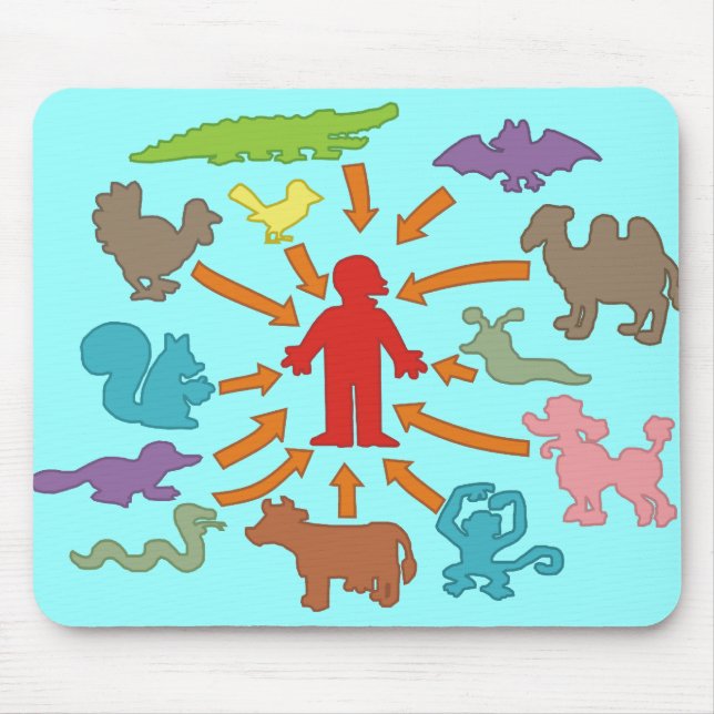 Tapis De Souris La chaîne alimentaire de Meatatarian (Devant)