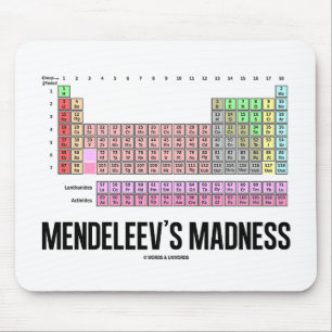 Tapis De Souris La folie de Mendeleev (Tableau des éléments