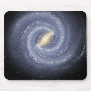 Tapis De Souris La galaxie de manière laiteuse (annotée)