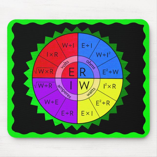 TAPIS DE SOURIS LA LOI D'OHM (Devant)