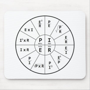 Tapis De Souris La loi d'ohm pour le C.C