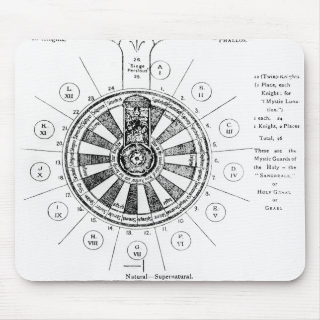 Tapis De Souris La table ronde du Roi Arthur (Devant)