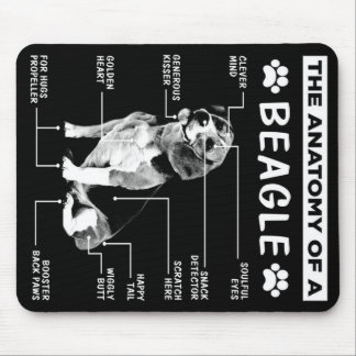 Tapis De Souris L'Anatomie D'Un Chien Beagle