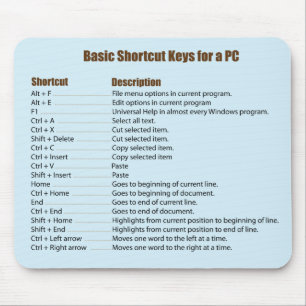 Tapis De Souris Le clavier de base raccourcit Mousepad