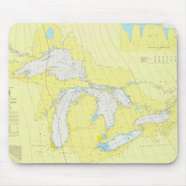 Tapis De Souris Le diagramme de Great Lakes (Devant)
