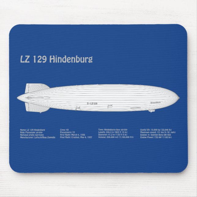 Tapis De Souris LZ 129 Hindenburg - Plan directeur des avions ABD (Devant)