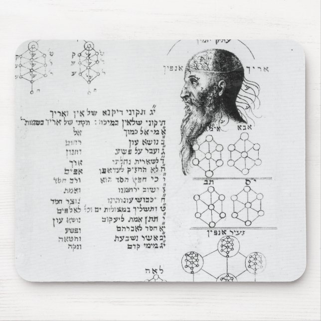 Tapis De Souris Manuscrit juif illustrant la phrénologie (Devant)