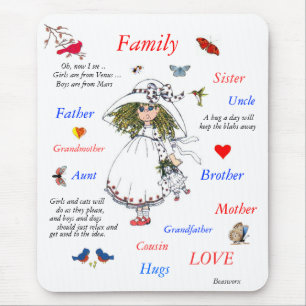 Tapis De Souris Membres de la famille