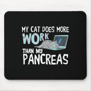 Tapis De Souris Mon Chat Fonctionne Plus Que Mes Pancréas Diabète 