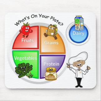 Tapis De Souris Mon plat Mousepad