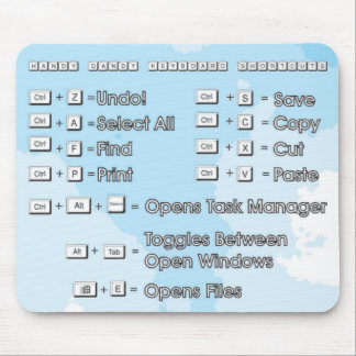 Tapis De Souris Mousepad_Shortcuts