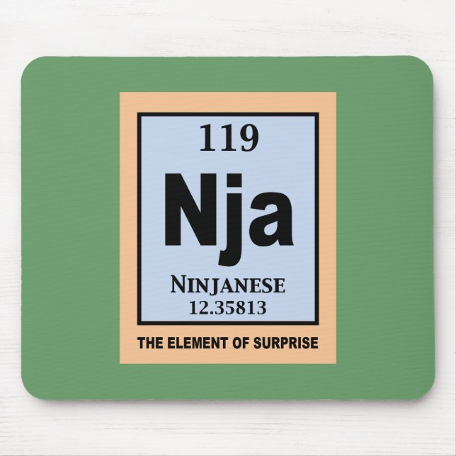 Tapis De Souris Ninjanese (Devant)