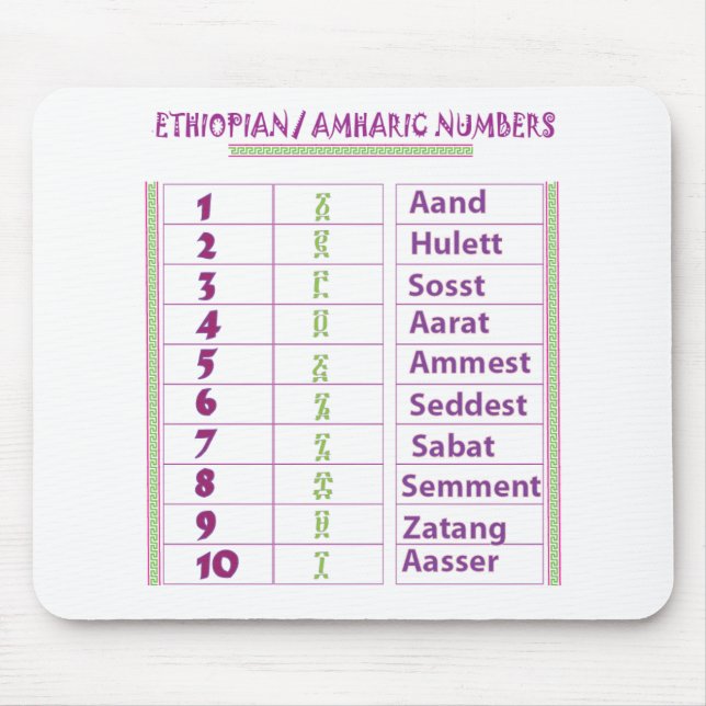 Tapis De Souris Nombres éthiopiens/amhariques (Devant)