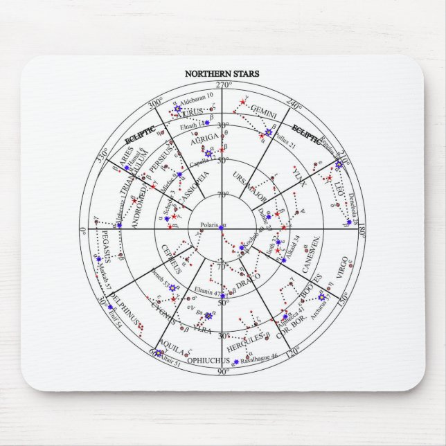 Tapis De Souris Northern North Stars Star Navigational Astronomy  (Devant)