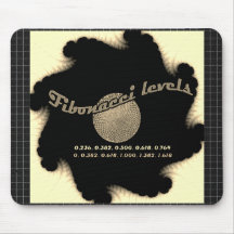 Numéros Fibonacci pour commerçant