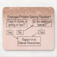 Organigramme de résolution de problèmes des employ