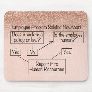 Tapis De Souris Organigramme de résolution de problèmes des employ