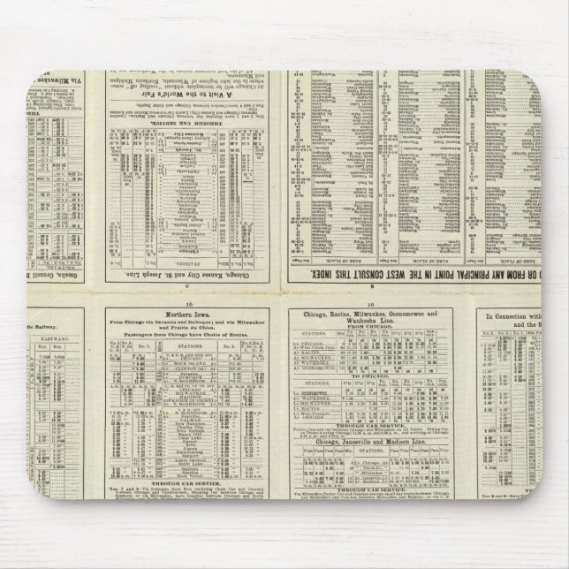 Tapis De Souris Page texte Chicago Milwaukee et St Paul Railway (Devant)