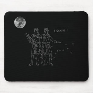 Tapis De Souris Panier de souris Gemini