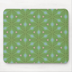 Tapis De Souris Panier de souris Motif vert et bleu