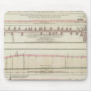 Tapis De Souris  Paris, France